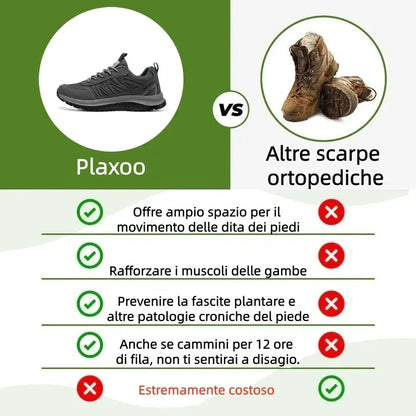 Usergoing®| Scarpe ortopediche mediche dal design ergonomico che alleviano il dolore alla schiena, alle articolazioni e alle gambe