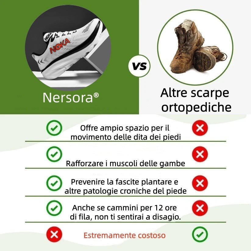 ⏰Sconto del 67%! Ultimo giorno! 👟 Queste scarpe sono perfette per le attività che durano tutto il giorno. Il design con supporto dell'arco plantare riduce efficacemente l'affaticamento.