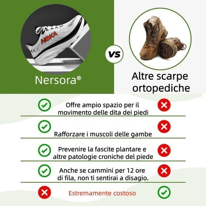⏰Sconto del 67%! Ultimo giorno! 👟 Queste scarpe sono perfette per le attività che durano tutto il giorno. Il design con supporto dell'arco plantare riduce efficacemente l'affaticamento.