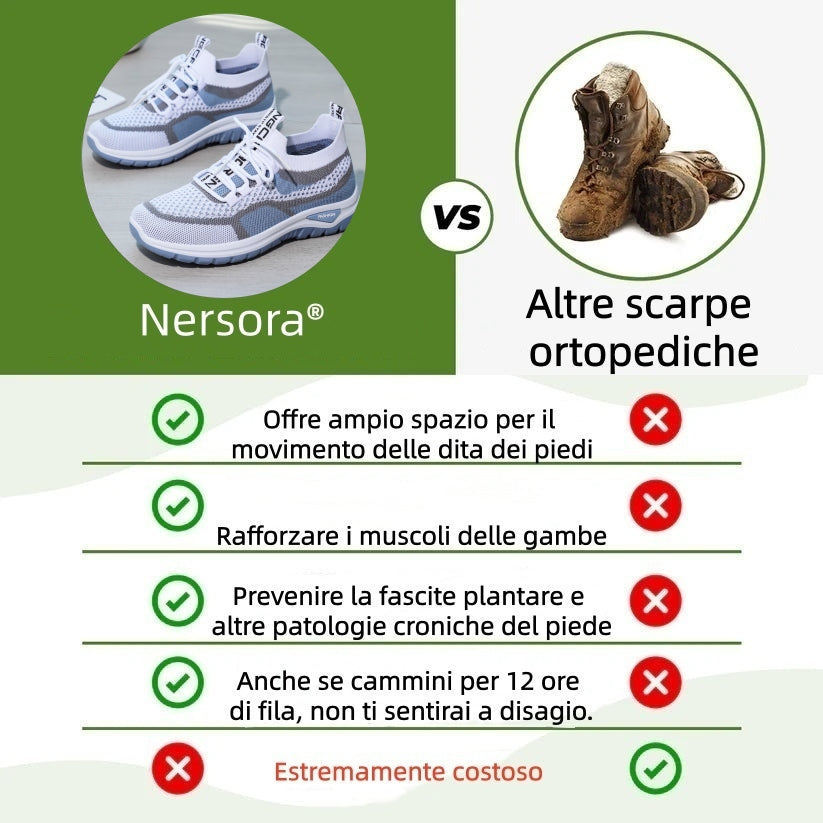 ⏰Ultimo giorno! Sconto del 67%! ✅ Scarpe ortopediche di qualità medica, appositamente progettate per problemi ai piedi, per alleviare il dolore alla schiena, alle articolazioni e ai piedi.