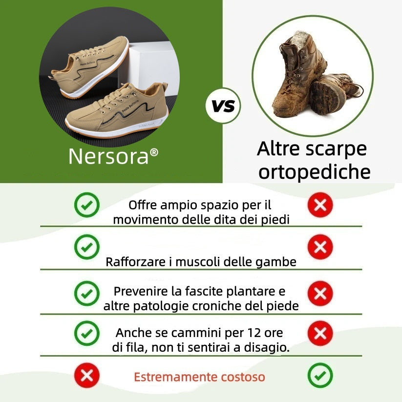 🔥Sconto del 50% oggi⏰ |Usergoing® Scarpe ortopediche ergonomiche | Alleviano il dolore a piedi, ginocchia e schiena