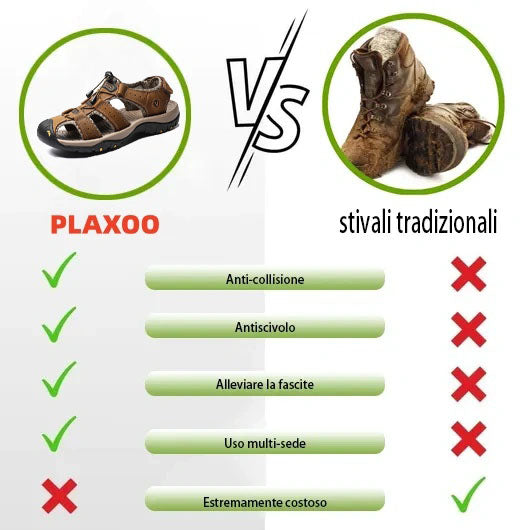 🎁Oggi a metà prezzo - non perdete l'occasione]|Sandali ortopedici dal design ergonomico - camminata senza dolore 👞 rendono la camminata più confortevole