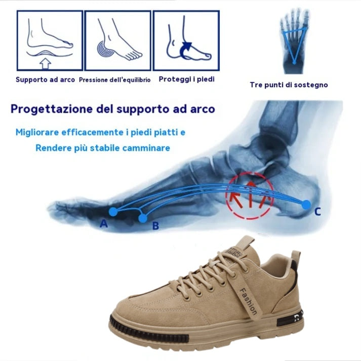 🐂 Scarpe da uomo in pelle di vitello prodotte in Australia 👞 Cucite a mano, facili da indossare e da togliere ✅ Supporto dell'arco plantare, sollievo dal dolore - camminare confortevole