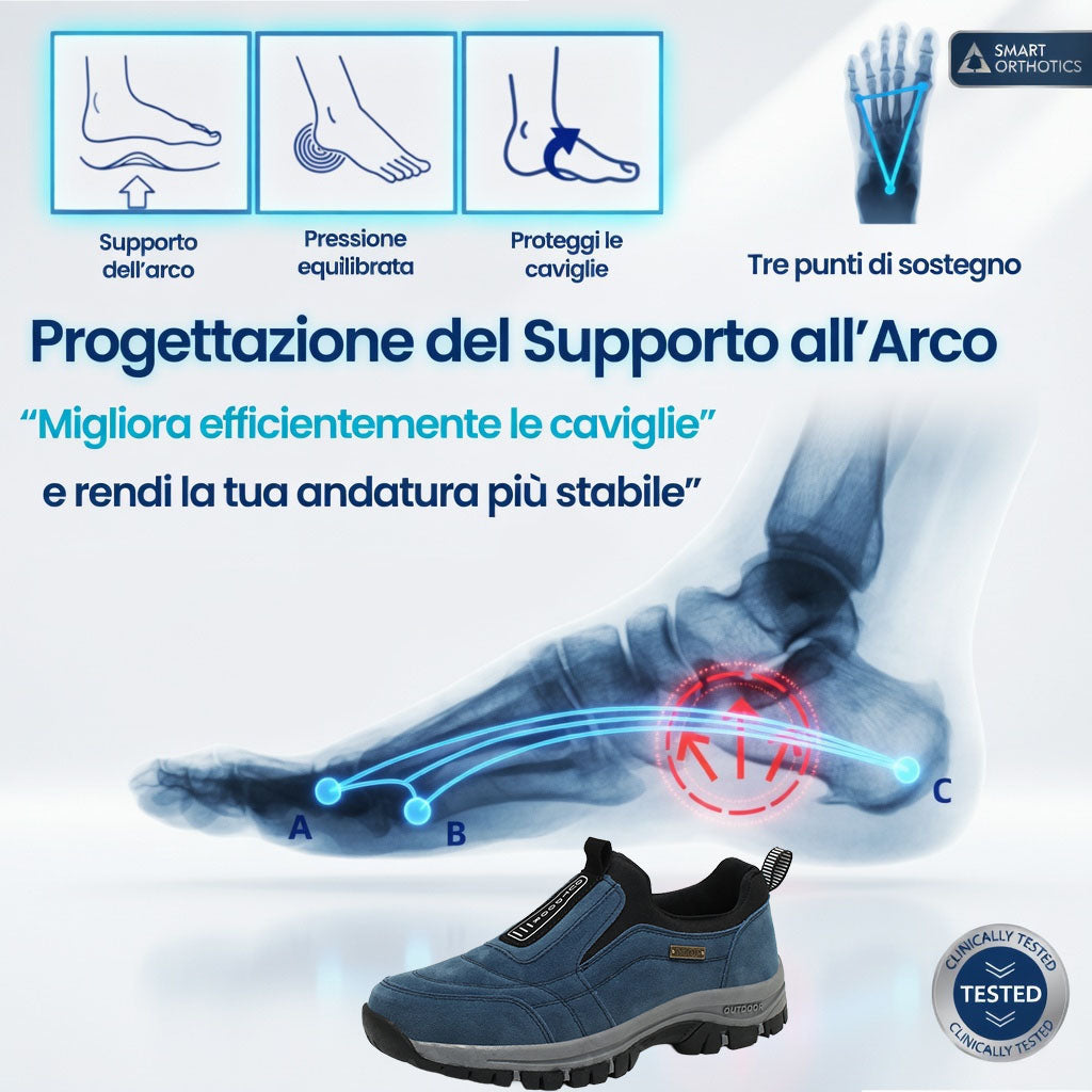 🎁Ultimo giorno per usufruire dello sconto del 50%, non perderlo! ⏰Allevia il dolore ai piedi e la fascite - Scarpe ortopediche impermeabili e antiscivolo🔴
