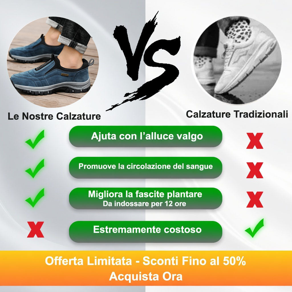 🎁Ultimo giorno per usufruire dello sconto del 50%, non perderlo! ⏰Allevia il dolore ai piedi e la fascite - Scarpe ortopediche impermeabili e antiscivolo🔴
