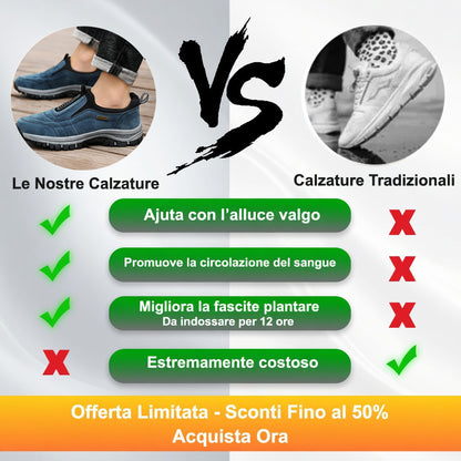 🎁Ultimo giorno per usufruire dello sconto del 50%, non perderlo! ⏰Allevia il dolore ai piedi e la fascite - Scarpe ortopediche impermeabili e antiscivolo🔴