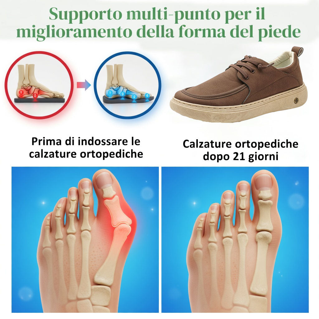 ⏰️Non perderti il nostro sconto del 50%! ✅ Scarpe ortopediche di alta qualità 🦶 Nuovo modello 2026, impermeabili e antiscivolo 🔴Prevengono le malattie del piede