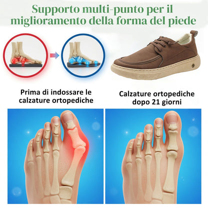 ⏰️Non perderti il nostro sconto del 50%! ✅ Scarpe ortopediche di alta qualità 🦶 Nuovo modello 2026, impermeabili e antiscivolo 🔴Prevengono le malattie del piede