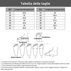 🔥 Offerta speciale di oggi con il 56% di sconto🎁Scarpe ortopediche da camminata da uomo ✅ Traspiranti e antiscivolo - Dì addio al dolore ai piedi e goditi un comfort che dura tutto il giorno!