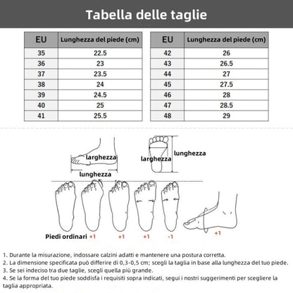 🔥 Offerta speciale di oggi con il 50% di sconto🎁Scarpe ortopediche da camminata da uomo ✅ Traspiranti e antiscivolo - Dì addio al dolore ai piedi e goditi un comfort che dura tutto il giorno!