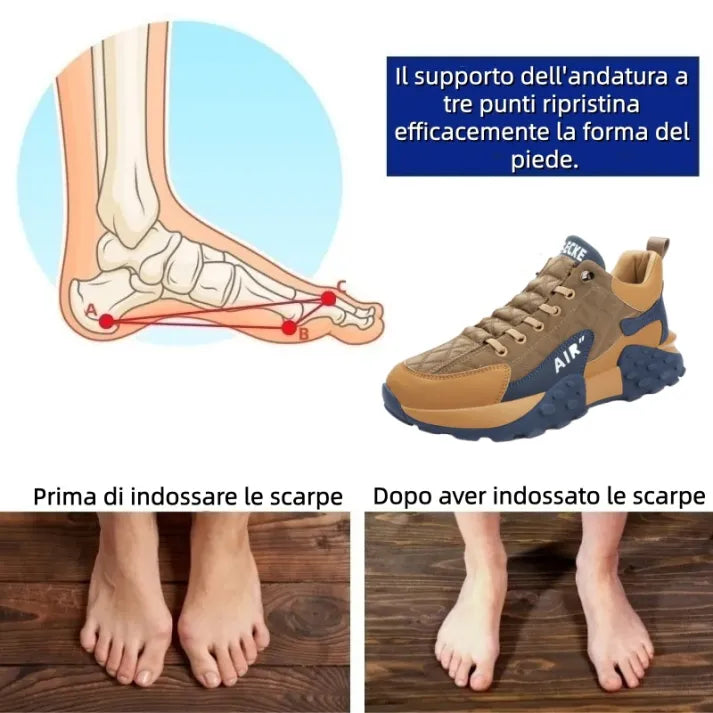 🔥Lancio di un nuovo prodotto, metà prezzo per un periodo limitato oggi | Design ergonomico, assorbimento degli urti superiore e correzione dell'andatura
