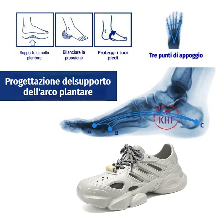 Plaxoo® | Offerta a tempo limitato: 50% di sconto! Crocs in EVA con lacci, unisex! Queste scarpe ortopediche offrono un supporto ergonomico per l'arco plantare e una suola antiscivolo per un comfort eccezionale!