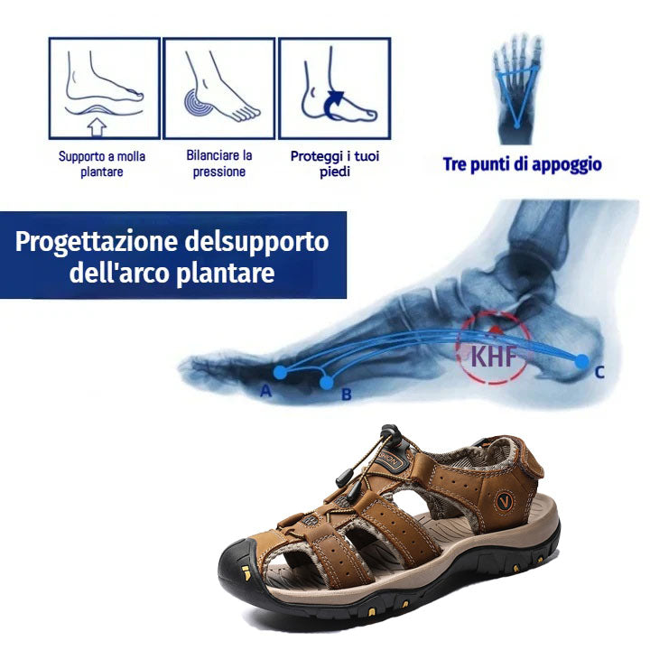 🎁Oggi a metà prezzo - non perdete l'occasione]|Sandali ortopedici dal design ergonomico - camminata senza dolore 👞 rendono la camminata più confortevole